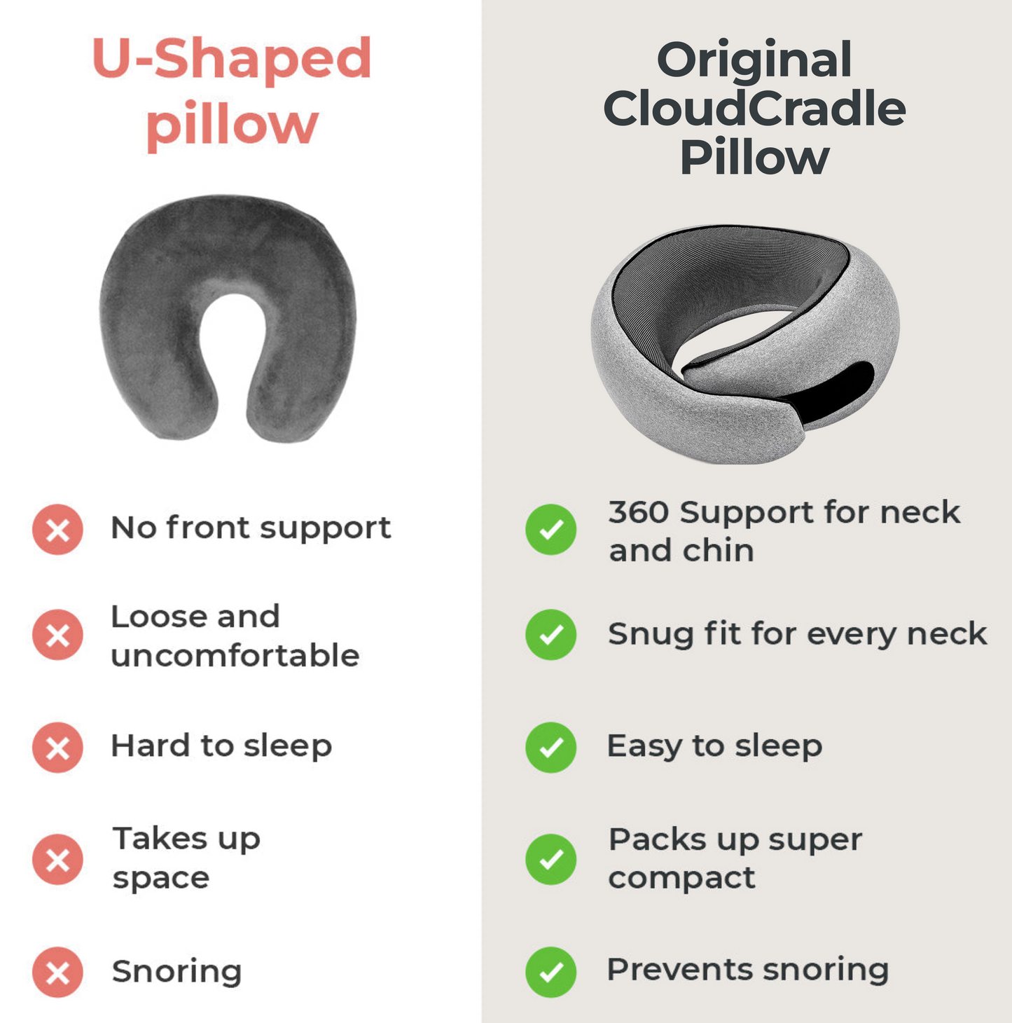 The CloudCradle Travel Pillow